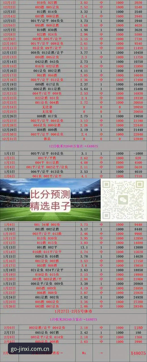 金喜体育官方入口中文站实时比分全面解析：从找入口到用数据，一次说清